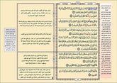 Mushaf Al Mawdue' Al Mofasal 17x24 cm المصحف الموضوعي المفصل